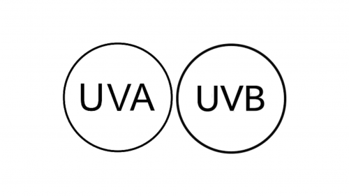 UVA UVB símbolos cosméticos