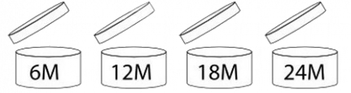 símbolos cosméticos